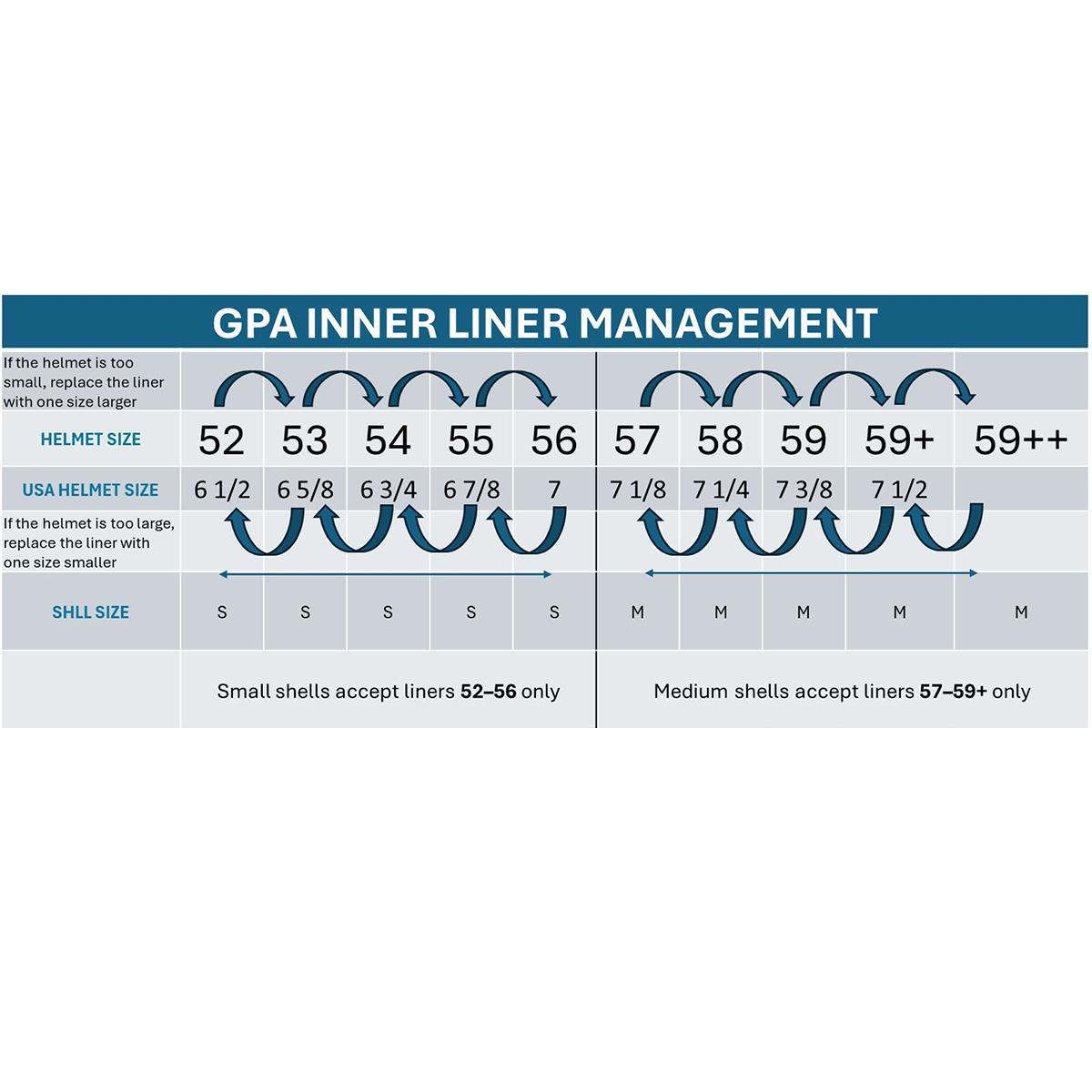 GPA Speed Air Helmet