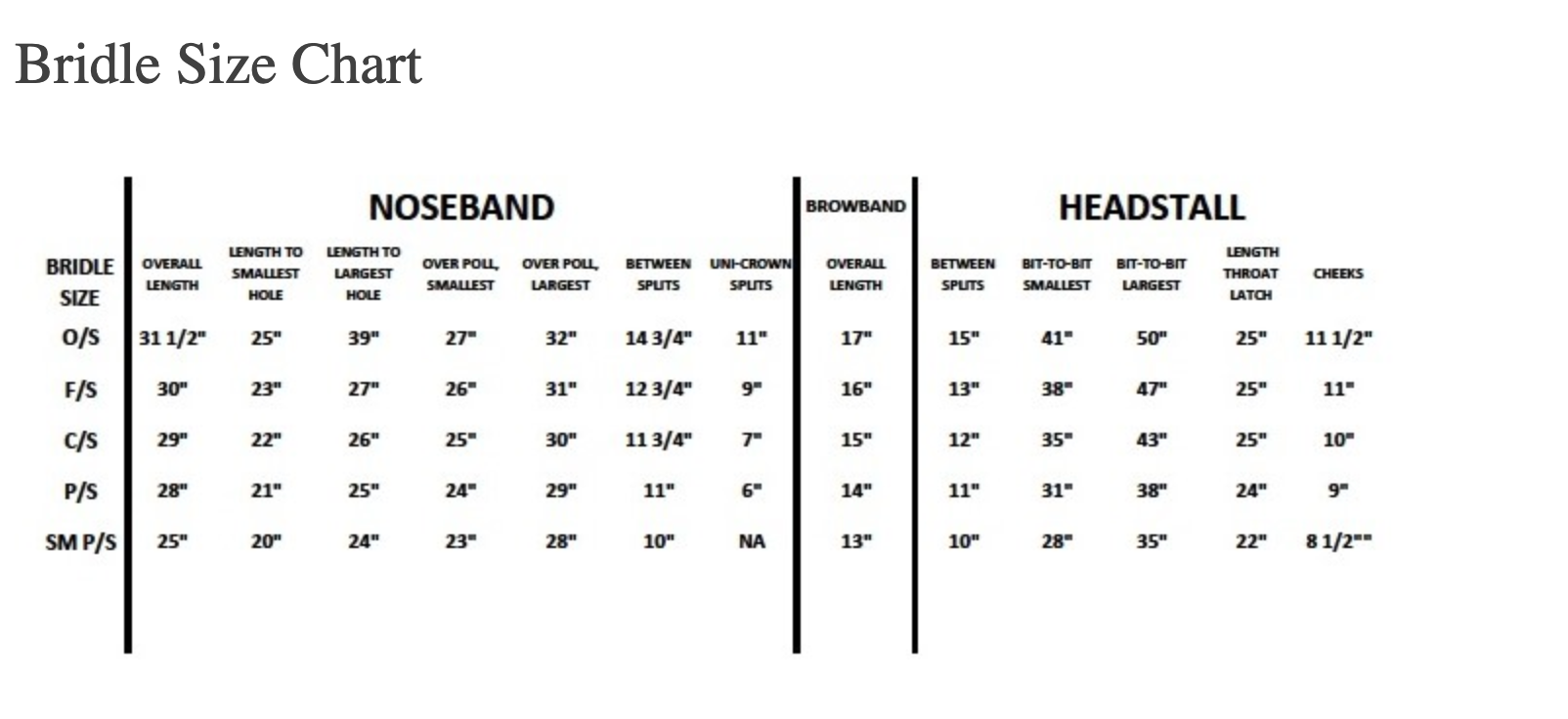 Black Oak by KL Select Cyprus Hunter Bridle