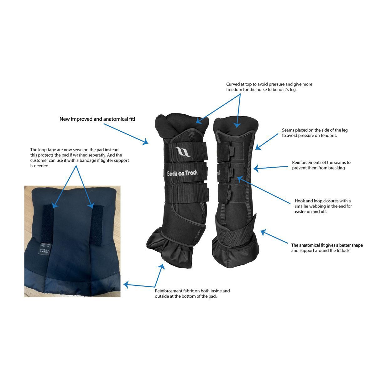 Back on Track Royal Quick Wraps Deluxe